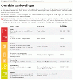 EPC zoersel